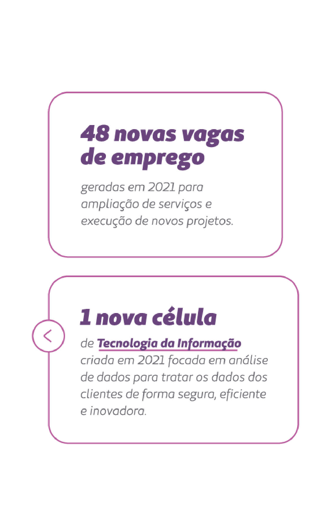 card informa: 48 novas vagas de emprego geradas em 2021, 1 célula de tecnologia da informação criada em 2021