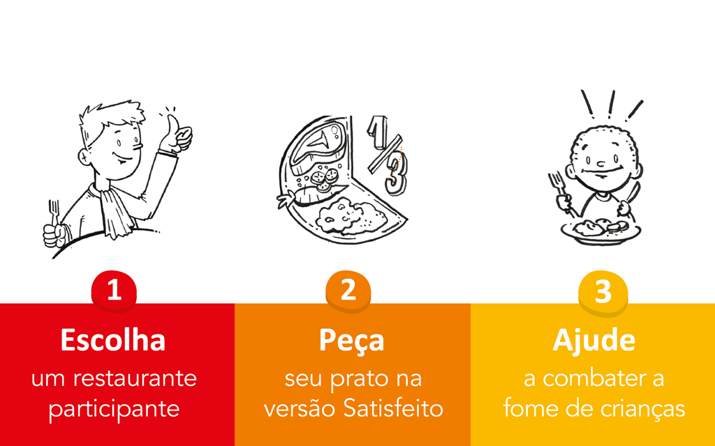 Movimento Satisfeito Blog Unimed VTRP 1