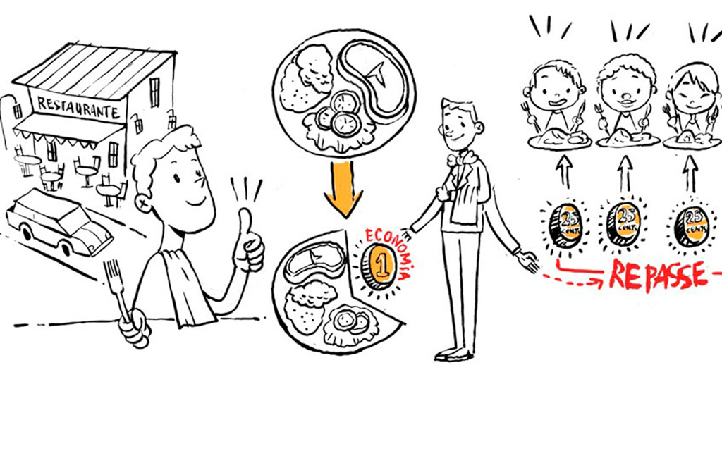 Movimento Satisfeito Blog Unimed VTRP 2